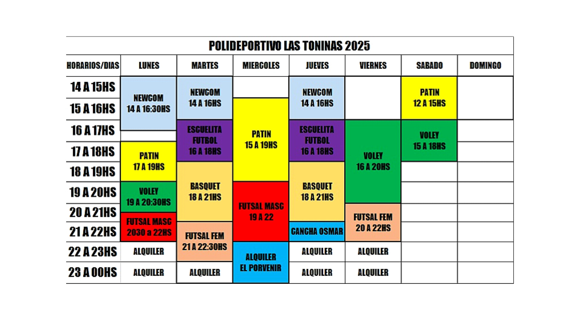 NUEVO CRONOGRAMA DE ACTIVIDADES